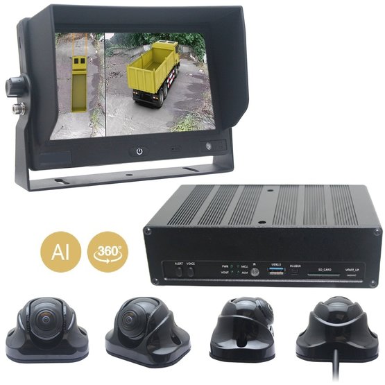 AVM 360-3D Around View Monitoring system 360° 1080p Ai