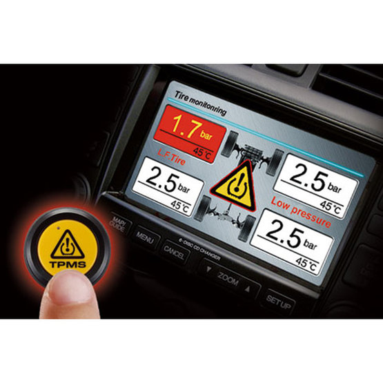 Pressure and temperature tire monitoring system Steelmate TP-05