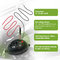 Isotronic M407 Repellent, 12-24 kHz, in car use 12V/24V