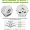 Isotronic M500 Repellent, adjustable fr. up to 110kHz, warning light, Dual 230V / battery