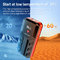 JS12 Jump starter emergency start kit 12.000 mAh