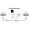 LED daytime running lights DRL A4 8E