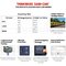 Thinkware U3000 2CH Dashcam 4K+2K, WiFi, GPS, BT, microwave sensor, Hotspot