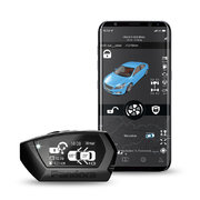 Pandora PROFESSIONAL GSM car alarm