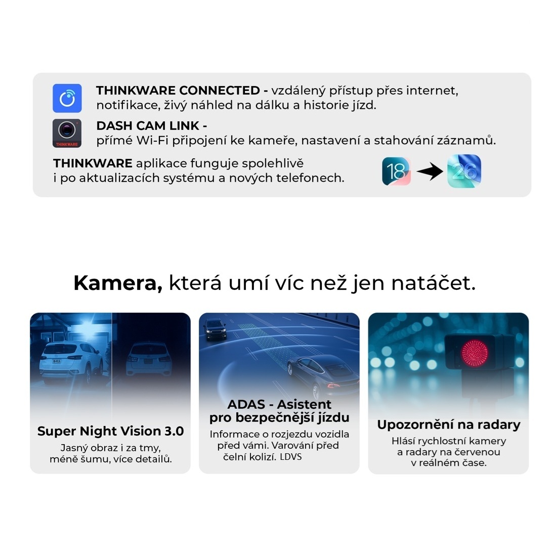 Thinkware U1000 Plus 2CH Dashcam 4K+FHD, WiFi, GPS, BT, HDR, remote ...