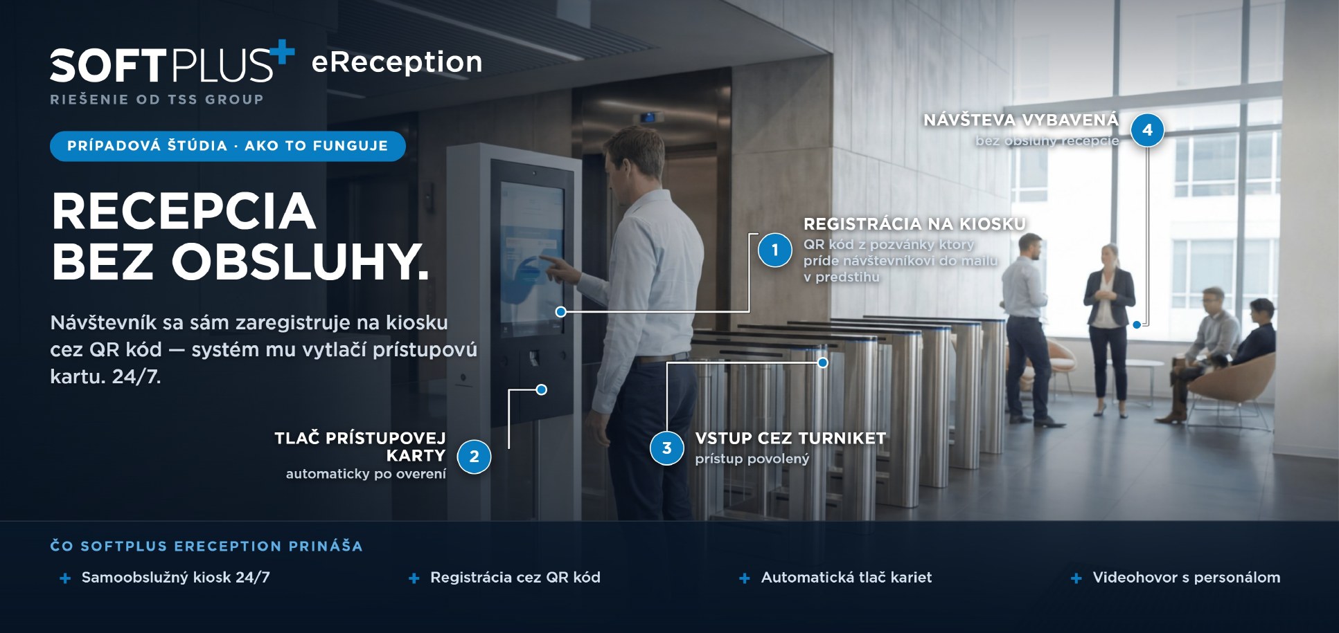 SOFTPLUS eReception – recepcia bez obsluhy: registrácia na kiosku cez QR kód, tlač prístupovej karty, vstup cez turniket, návšteva vybavená