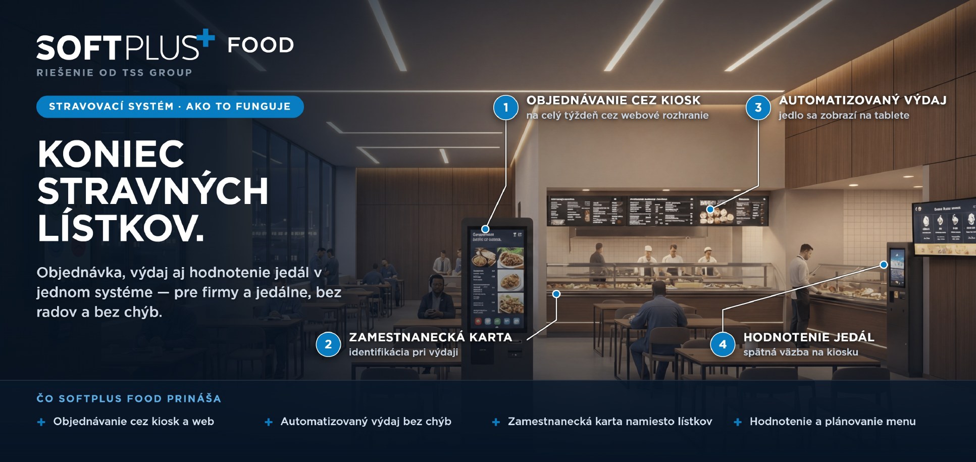 SOFTPLUS FOOD – koniec stravných lístkov: objednávanie cez kiosk, zamestnanecká karta pri výdaji, automatizovaný výdaj na tablete, hodnotenie jedál