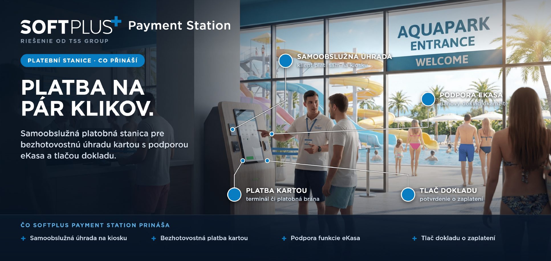 SOFTPLUS Payment Station – priebeh platby na samoobslužnej platobnej stanici: klient platí sám na kiosku, platba kartou cez terminál či platobnú bránu, podpora eKasa s okamžitým daňovým dokladom a tlač potvrdenia o zaplatení